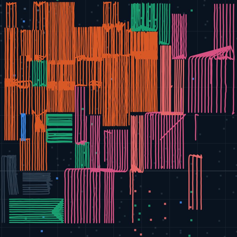 Denver-Julesburg wells mapped by operator