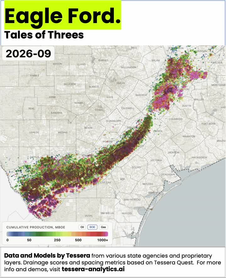 Eagle Ford horizontal wells colored by cumulative production